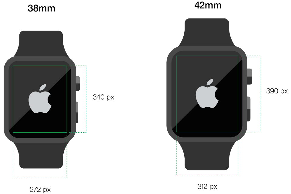 apple watch series 3 icons