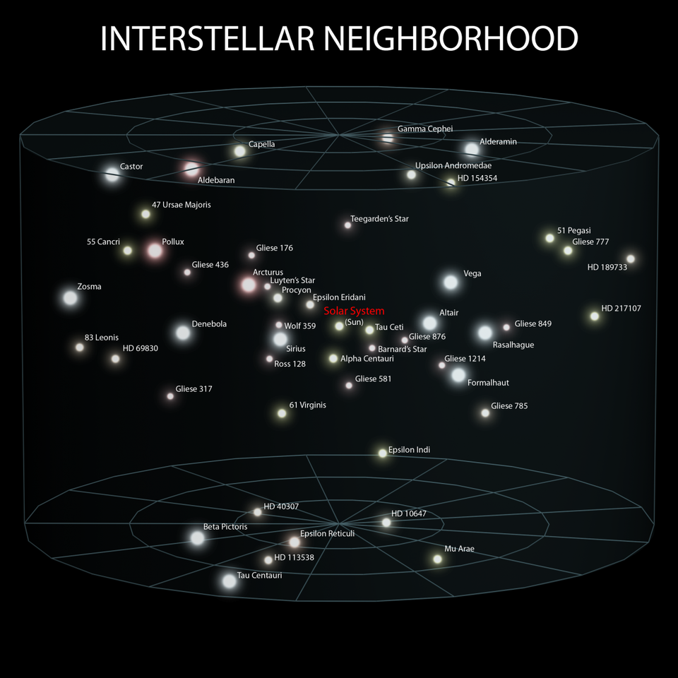 Ask Ethan What Happens When Stars Pass Through Our Solar