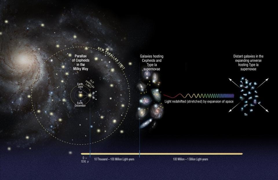 Were Way Below Average Astronomers Say Milky Way Resides