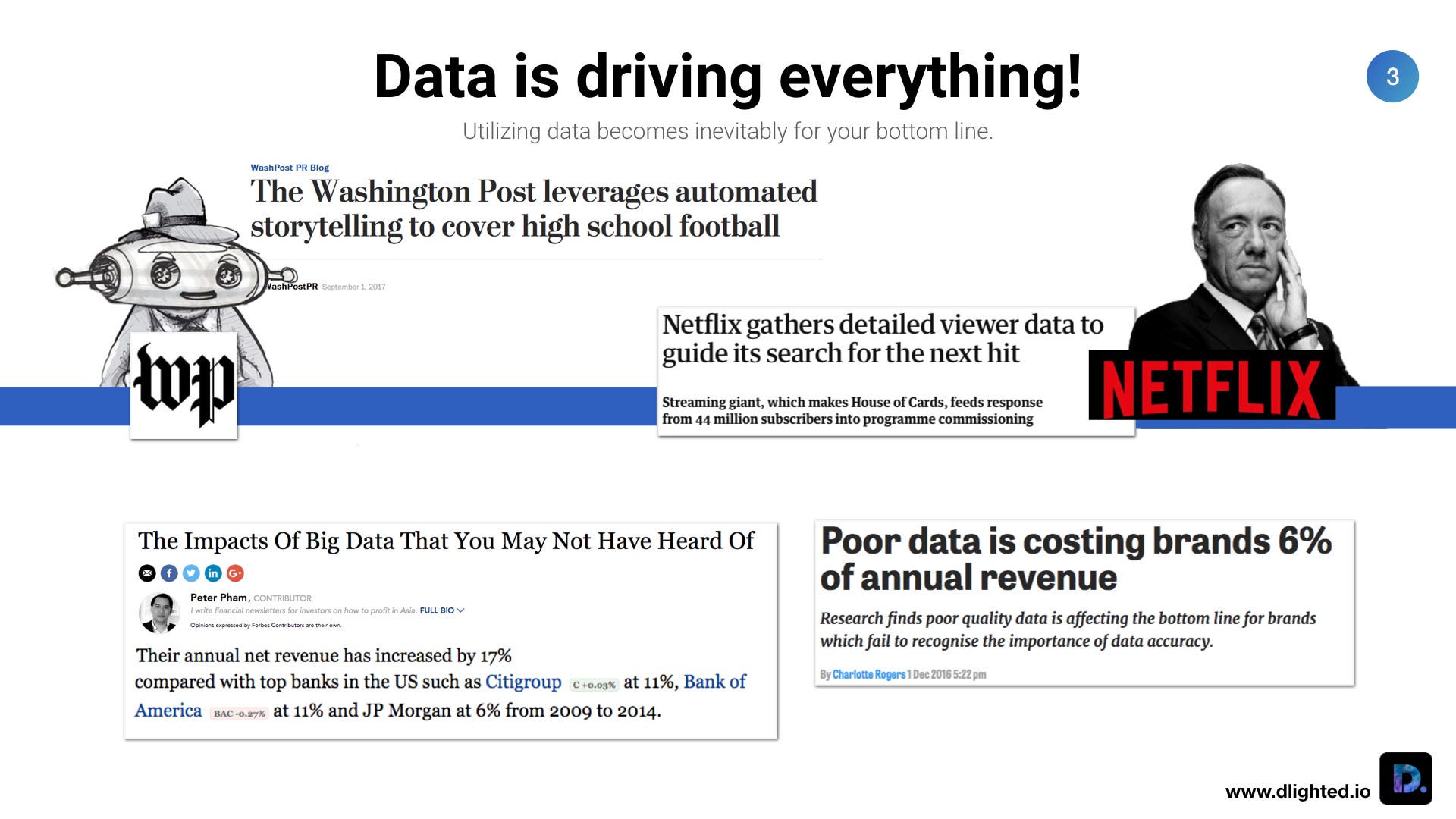 Data Thinking ส่วนผสมระหว่าง Design Thinking กับ Data Science ทักษะใหม่ของคนทำงานในศตวรรษที่ 21 ที่องค์กรต้องการ ต้องเข้าใจและใช้ Data เป็น