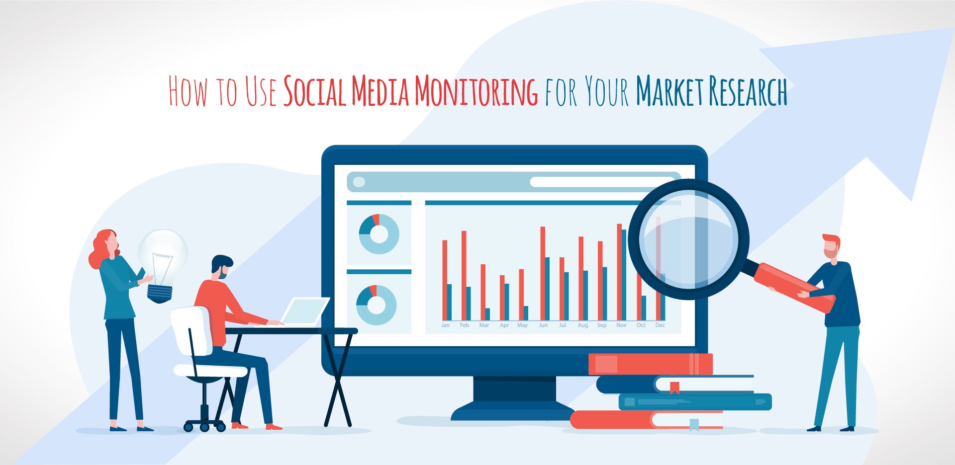 How You Can Use Social Media Monitoring for Market Research | by  Mentionlytics | Medium