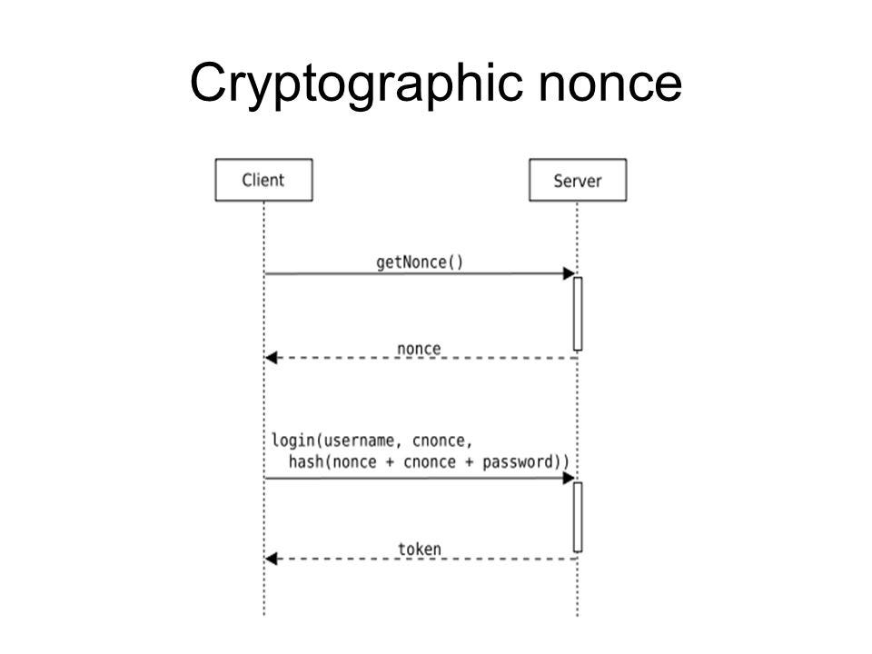 Salt Nonces And Ivs What S The Difference By Frida Casas Medium