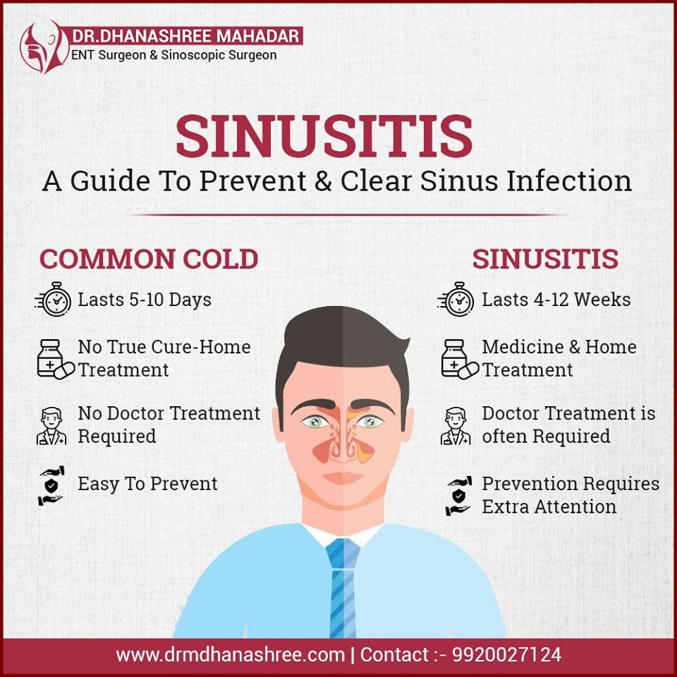 R/o Sinusitis