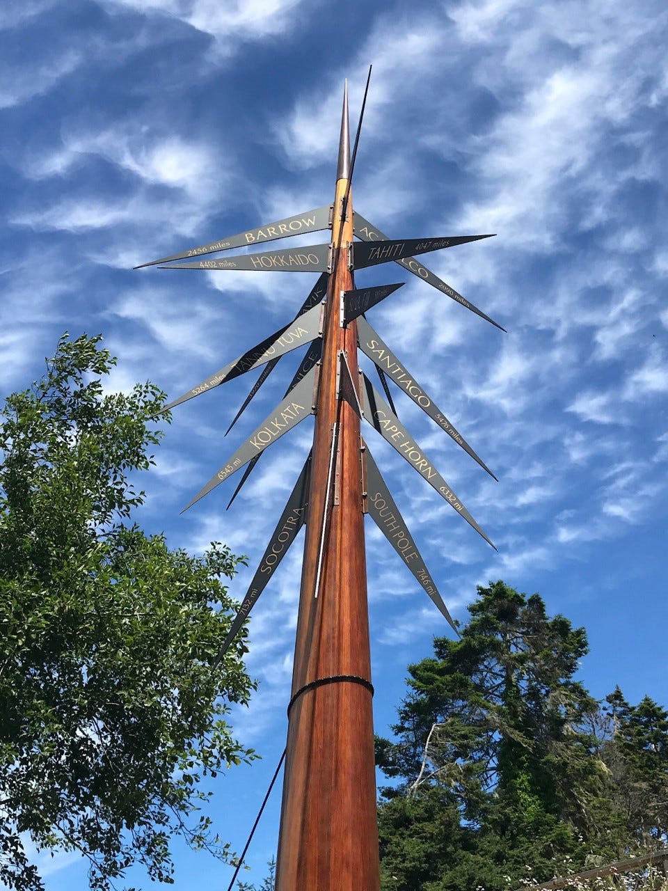 Calculating Azimuth, Distance, and Altitude from a Pair of GPS