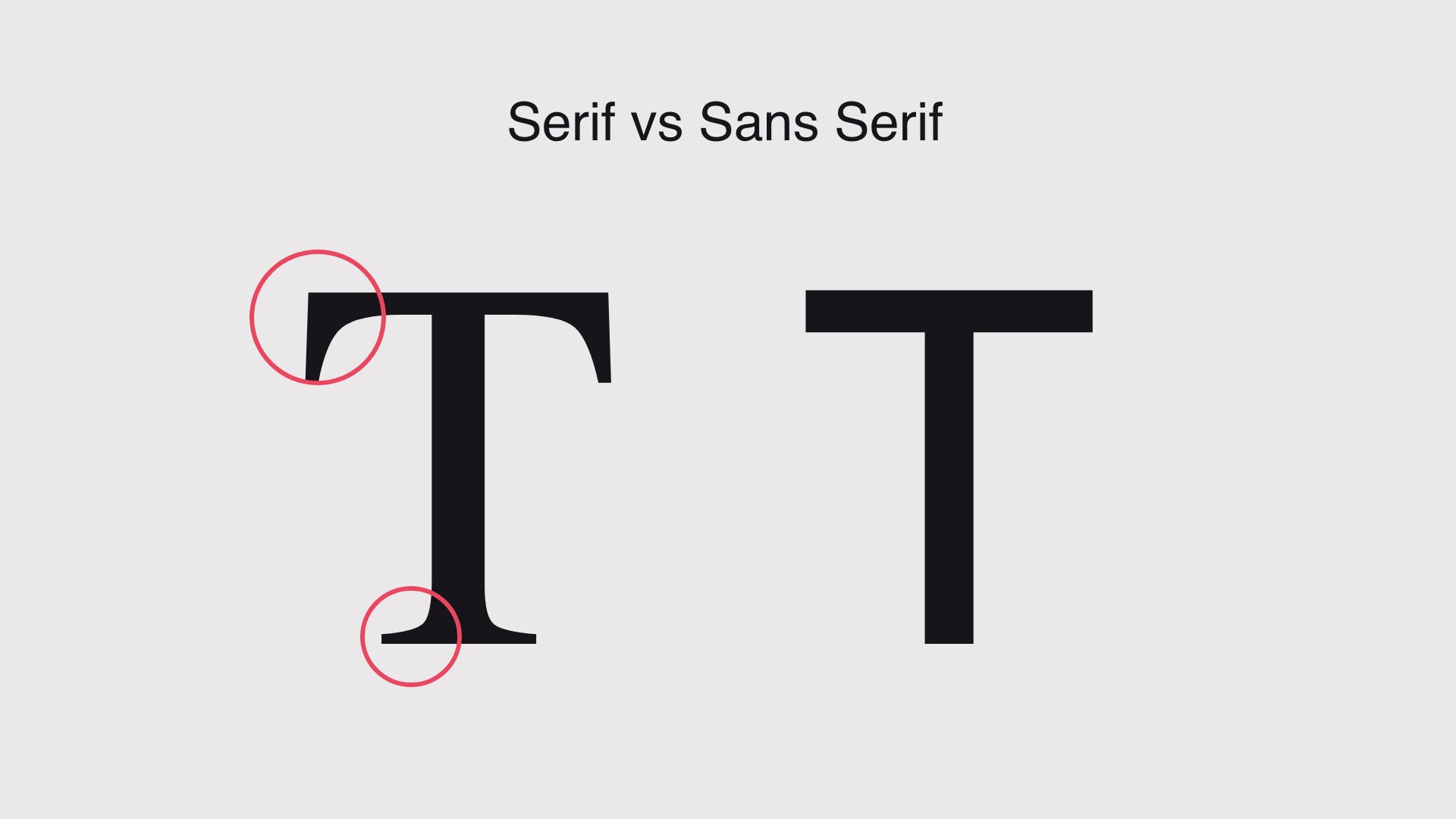 Разница между шрифтом с засечками и шрифтом без засечек