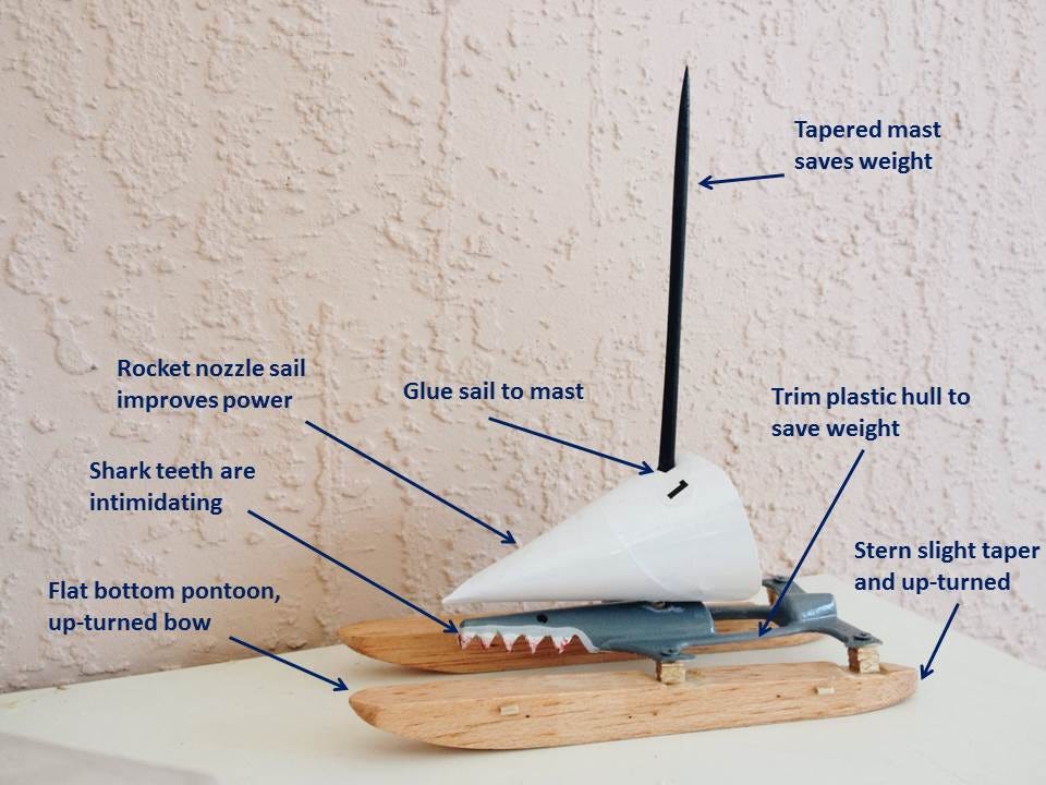 Raingutter Regatta Race Chart