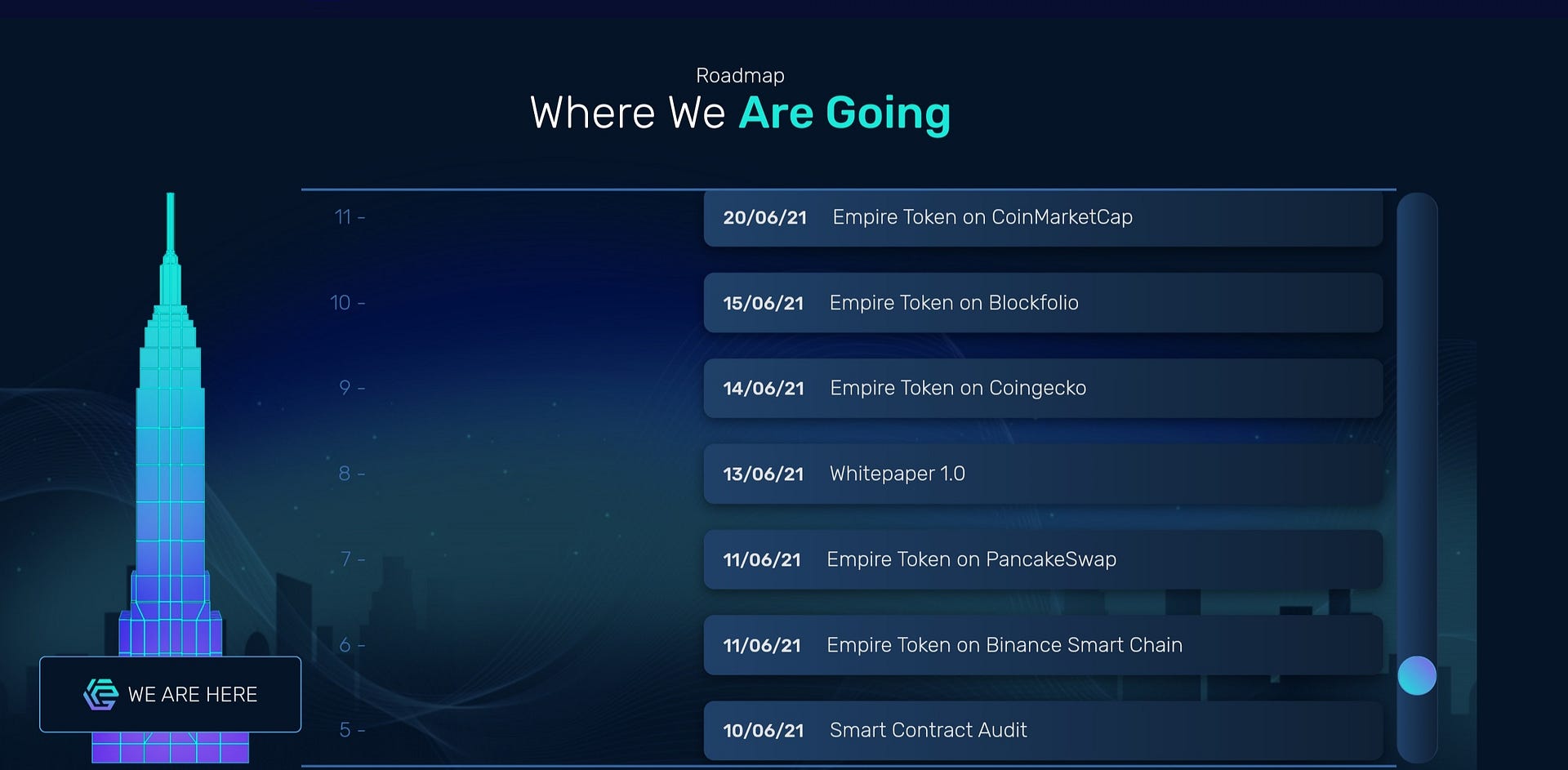 What is EmpireToken (EMPIRE) What is EMPIRE token