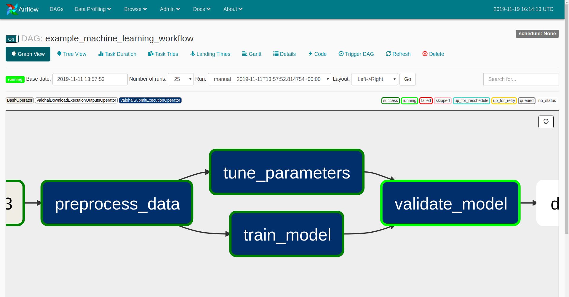 apache machine learning