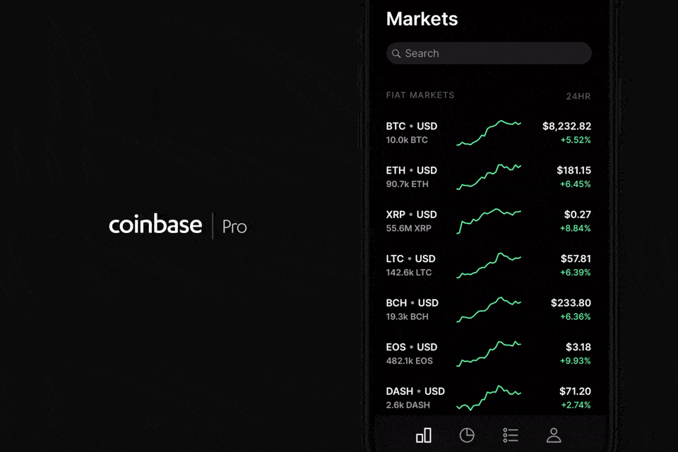 coinbase pro bitcoin