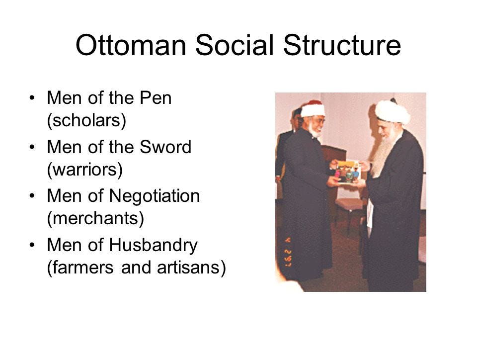 Social Structure of the Ottoman Empire by Shamik Karkhanis Medium