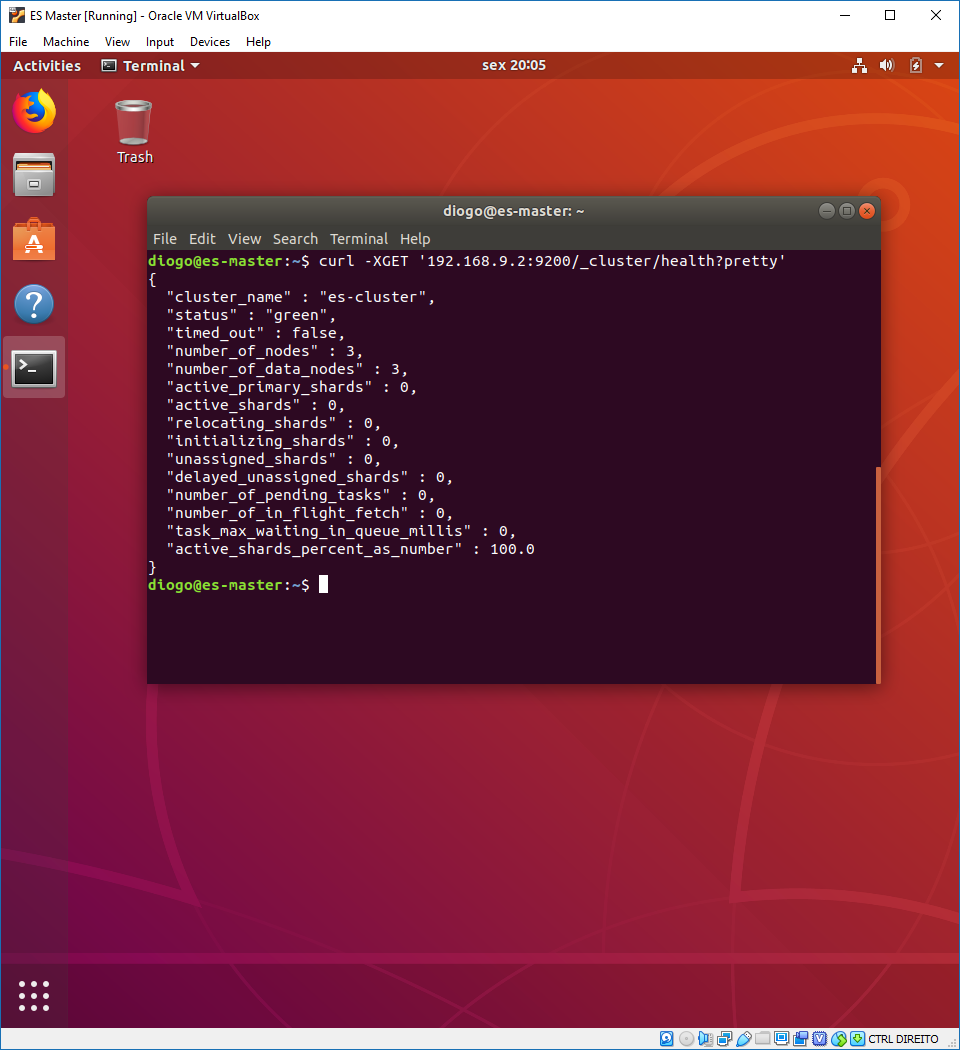 ElasticSearch cluster in production (3 nodes) | by Diogo Pinheiro | Medium