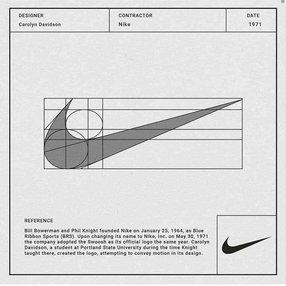 La storia di Nike. Questo articolo è apparso per la prima… | by Francesco  Ventrella | Medium