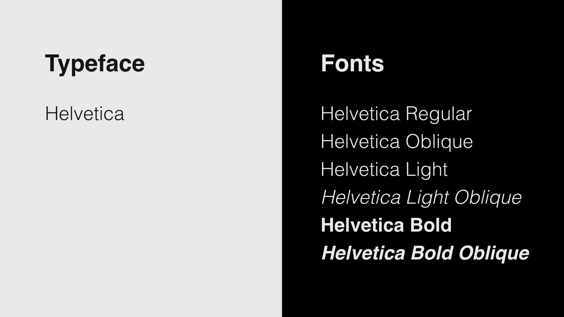 Гарнитура и шрифты на примере Helvetica