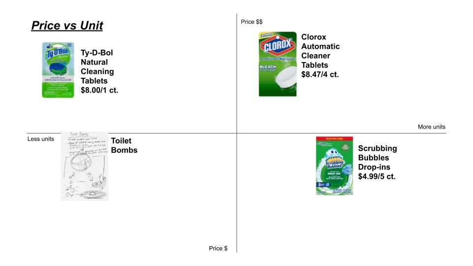 Scrubbing Bubbles Vanish Continuous Clean Drop Ins Blue Discs Toilet Cleaner 3ct Hy Vee Aisles Online Grocery Shopping