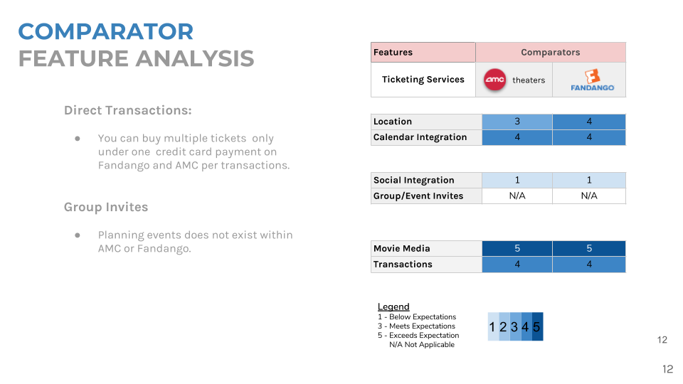 Moviepal 2 2017 Moviepal 2 2017