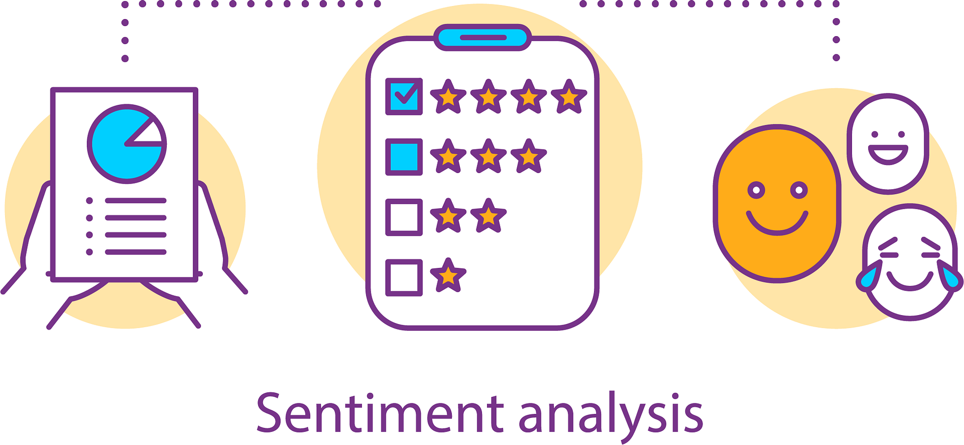 sentiment analysis