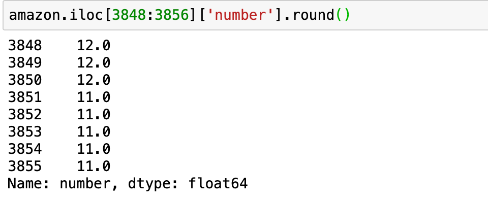 Exploratory Data Analysis using Pandas | by Mamtha | Towards Data Science