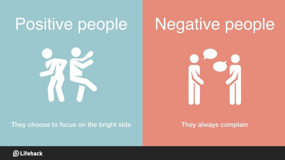 what is the definition of a negative relationship