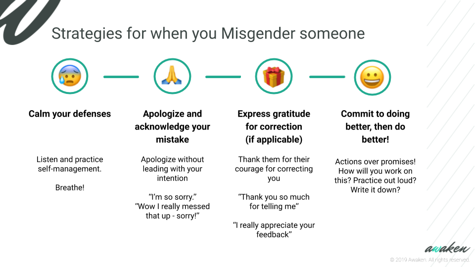 Pronouns 101 Why They Matter And What To Do And Not Do If You Misgender Someone By Kay Martinez Awaken Blog Medium Pronouns 101 Why They Matter And What To Do And Not Do If You Misgender Someone By Kay Martinez Awaken Blog Medium