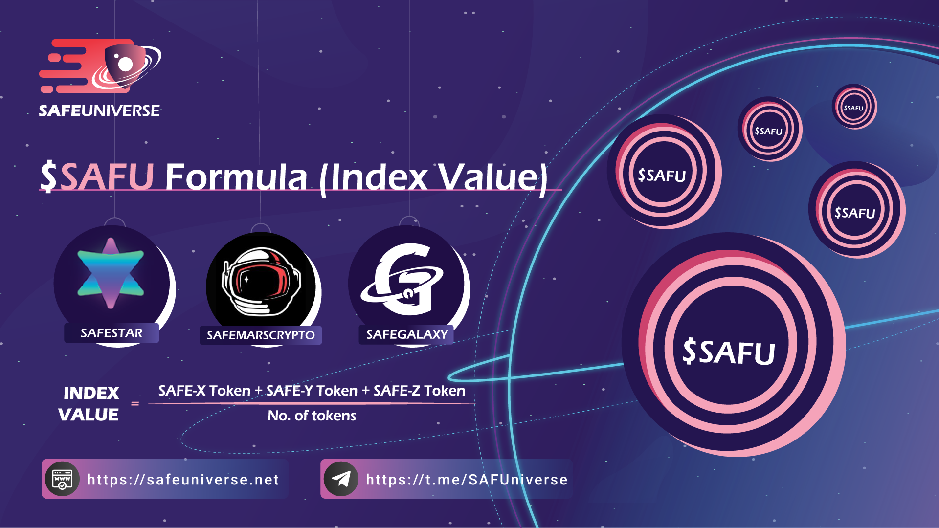 What Is Safe Universe Safu What Is Safe Universe Token What Is Safu Token