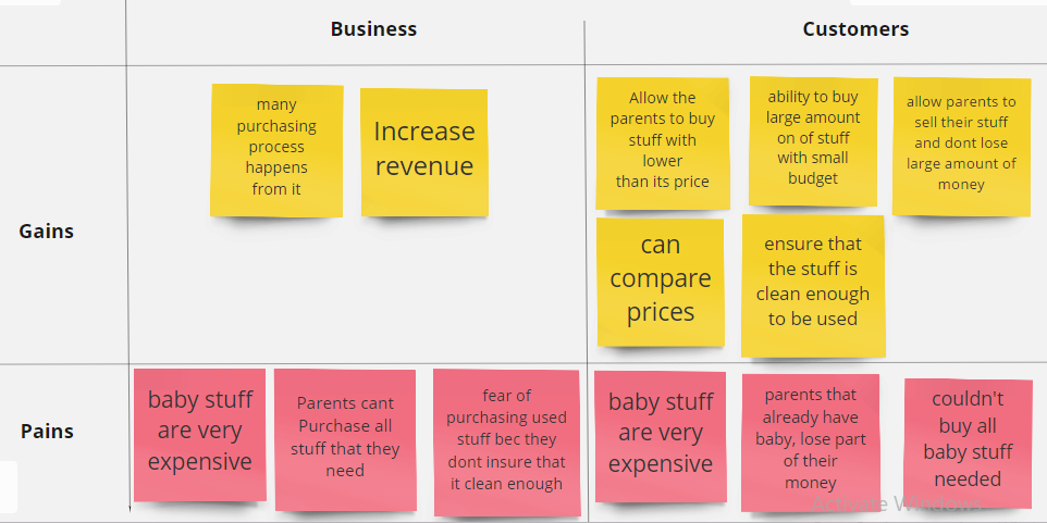 baby stuff prices
