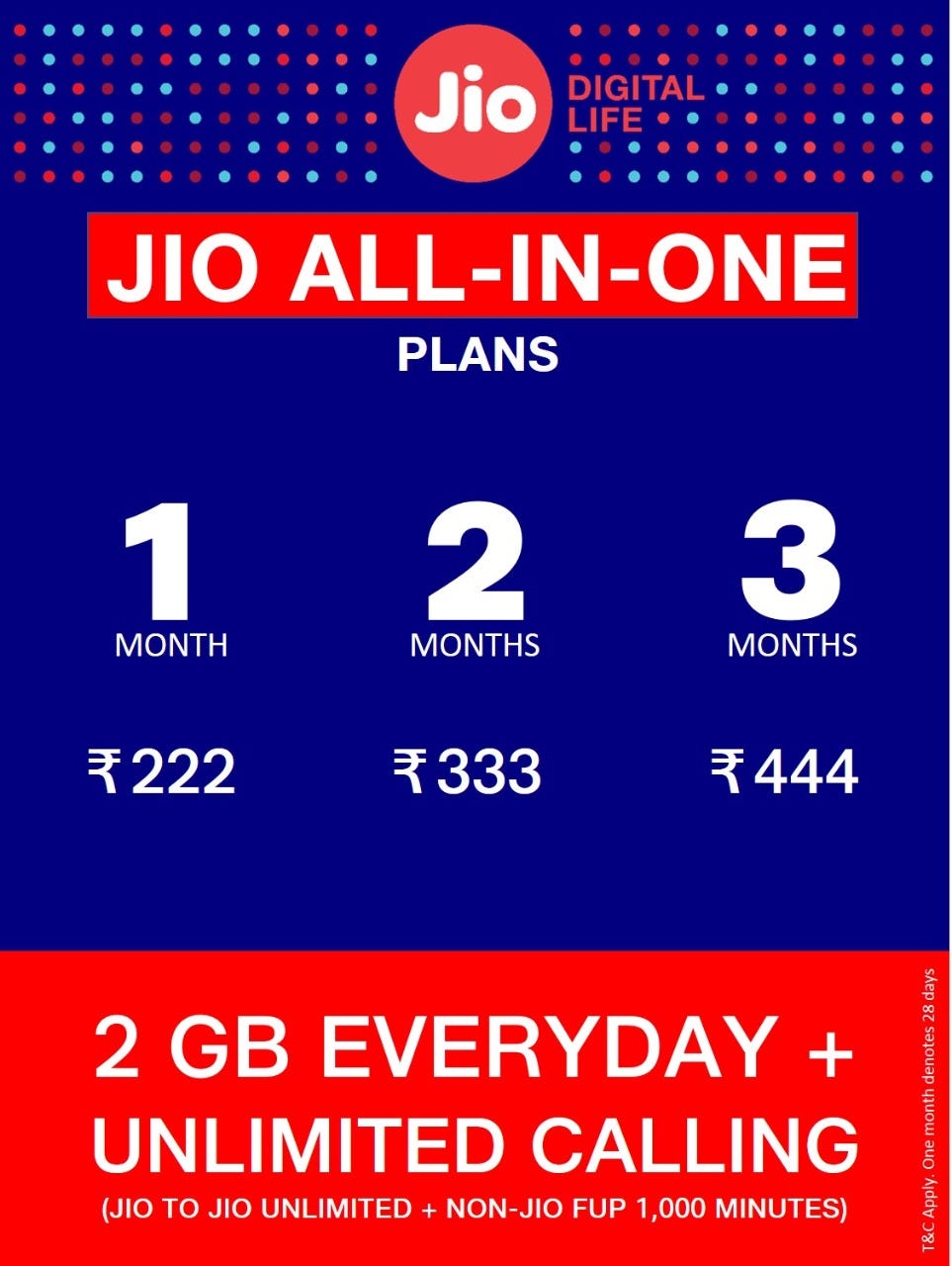 All In One Or Just Another One Reliance Jio Announces New All In
