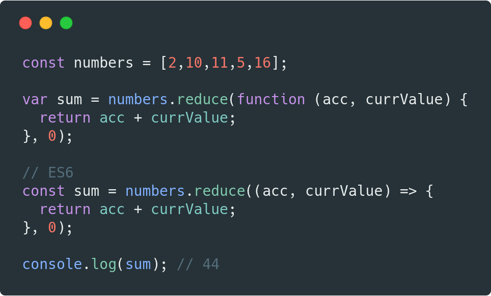 learn-map-filter-and-reduce-in-javascript-by-jo-o-miguel-cunha-medium