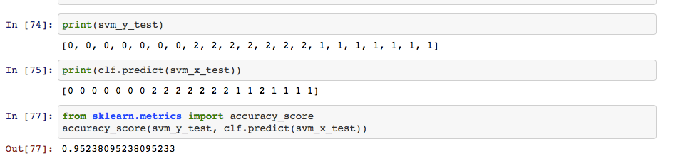 Automatic Speaker Recognition using Transfer Learning | by Christopher ...