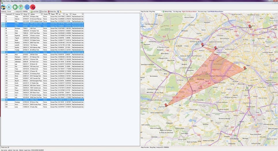 Marketing Map Analytics Your Dependable Mobile Marketing Platform By Yudhi Rahadian Medium