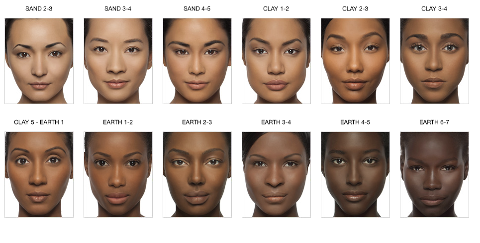 skin-tone-chart-for-all-skin-tones-skin-renews-anti-aging-and-skin