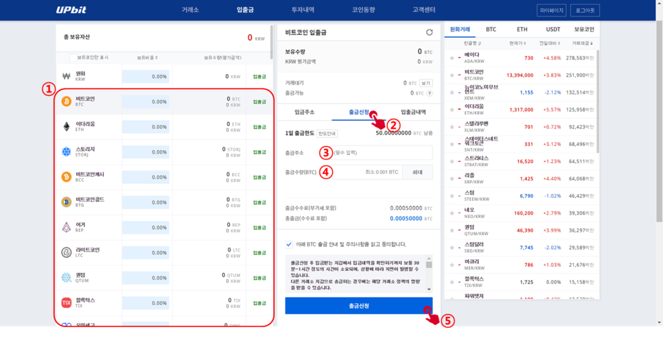 ê±°ëž˜ì†Œ ì—…ë¹„íŠ¸ Upbit ì´ìš©ë°©ë²• ì—…ë¹„íŠ¸ Upbit By Rooms Panic Medium