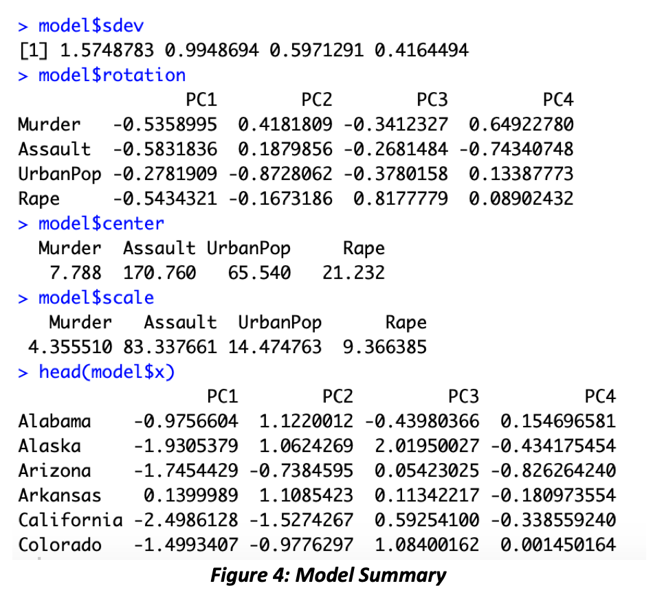 r pca column r pca column