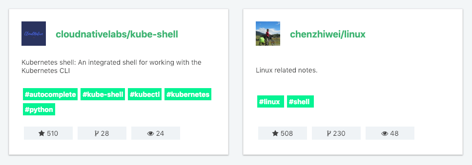 This is image title This is image title