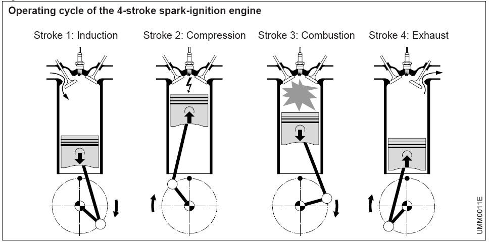 Why parts do not exist and wholes are not ensembles | by Onur Yuce Gun