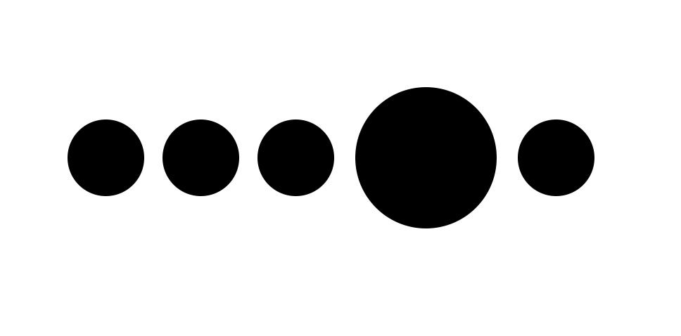 8 ways to add visual hierarchy - Design Better - Medium
