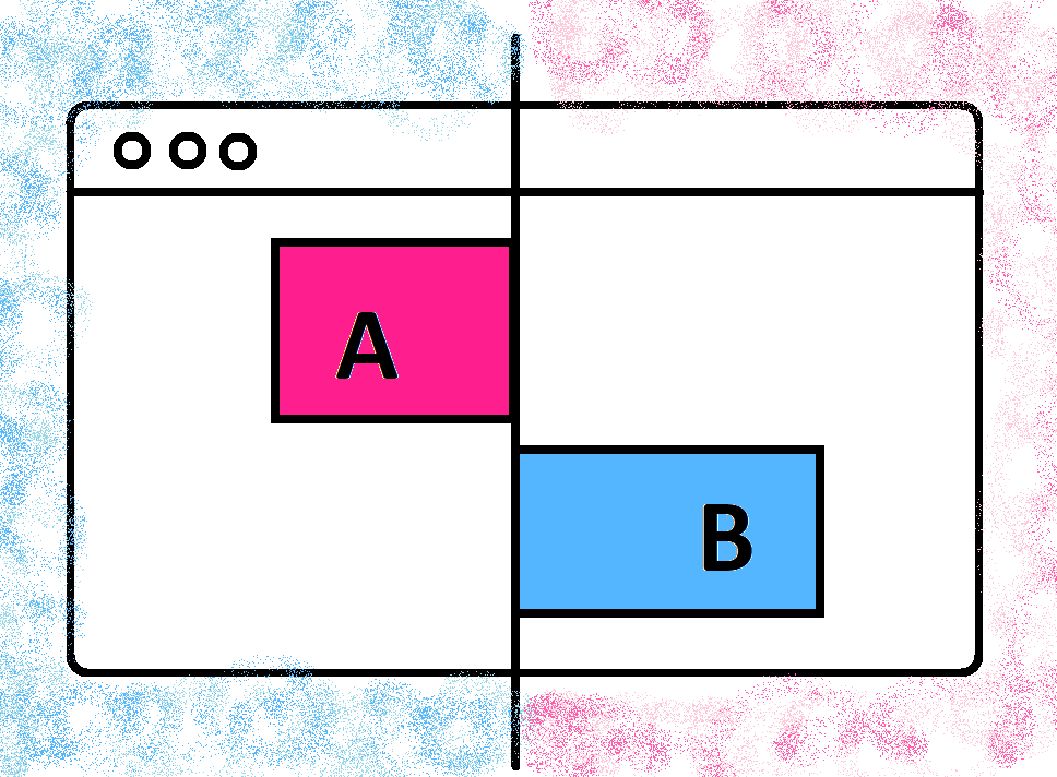 A B Testing The Basics What Why When And How By Divya Naidu Towards Data Science A B Testing The Basics What Why When And How By Divya Naidu Towards Data Science