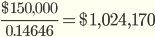 Startup Valuation Methods, Explained 9