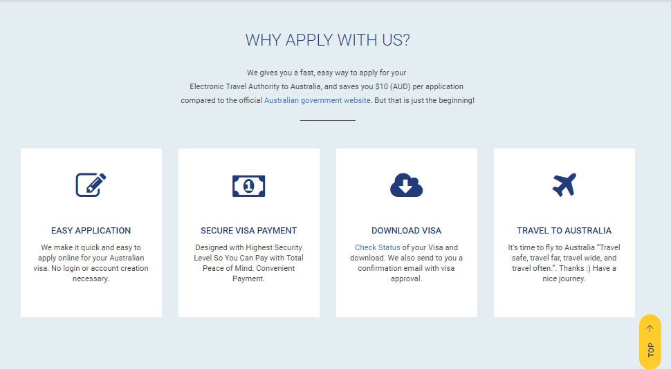 How to Apply for Australia Visa Online? | by Australia visa Singapore |  Medium