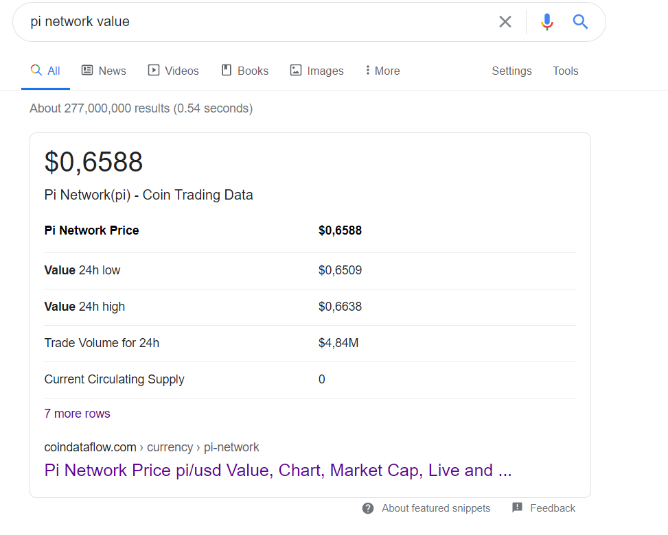 How Much Will Pi Be Worth When It Goes Live / What Is Pi Network Crypto : Pi Network Is Gaining Traction ... / The journalist was educated in ascot before gaining a degree in spanish from the university of st andrews.