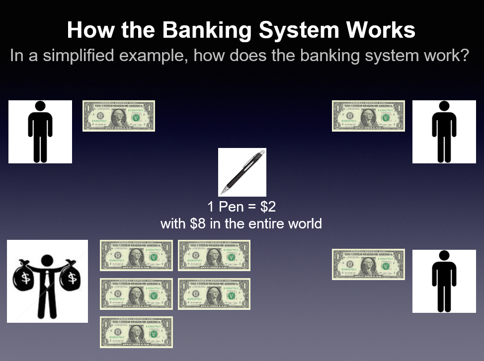 Banking 101 How Does Inflation Work? by Juan JuanExchange Medium