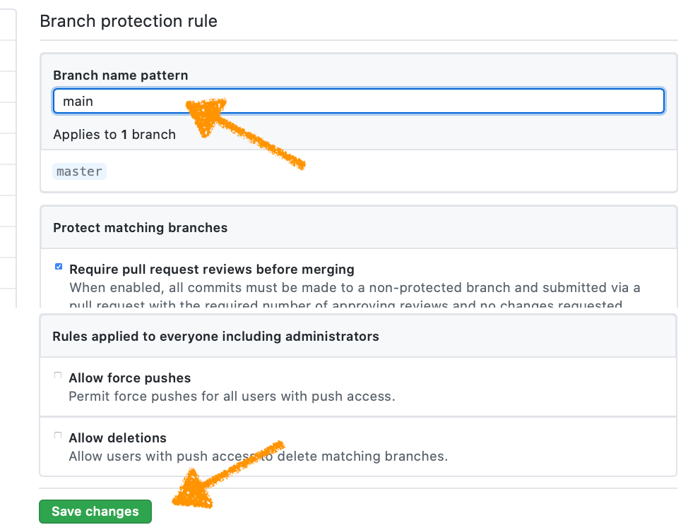 Git Renaming a master Branch to main StepbyStep by