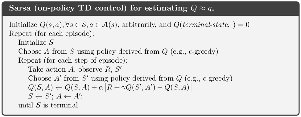 Introduction To Reinforcement Learning Coding Sarsa Part 4 By Adesh Gautam The Startup Medium