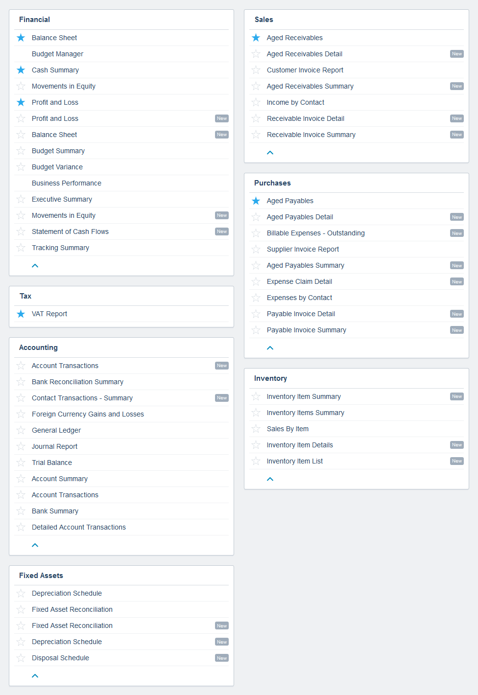 Wave Chart Of Accounts