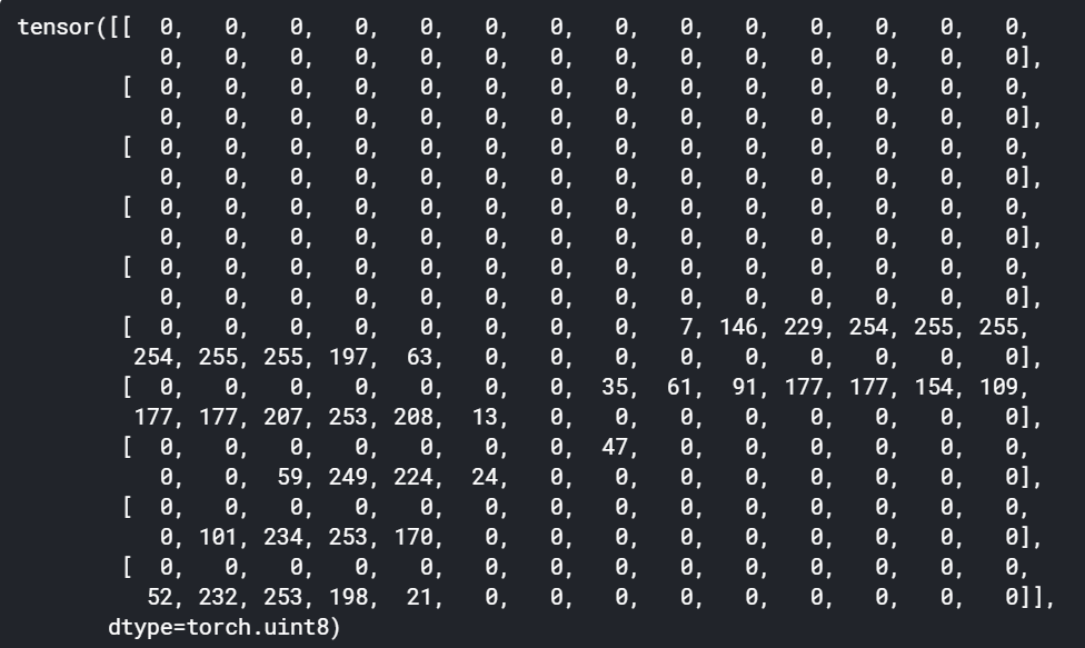 Introduction To Deep Learning 🤖 — Chapter 7 | by satyabrata pal | ML ...
