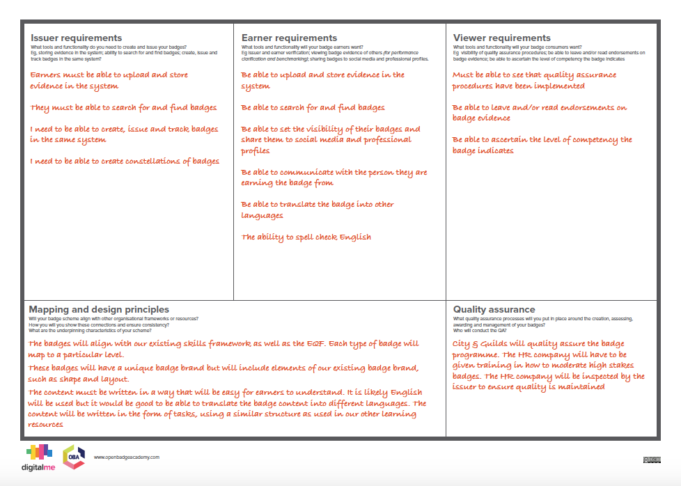 Quality considerations in Open Badge initiatives | by Gráinne Hamilton ...