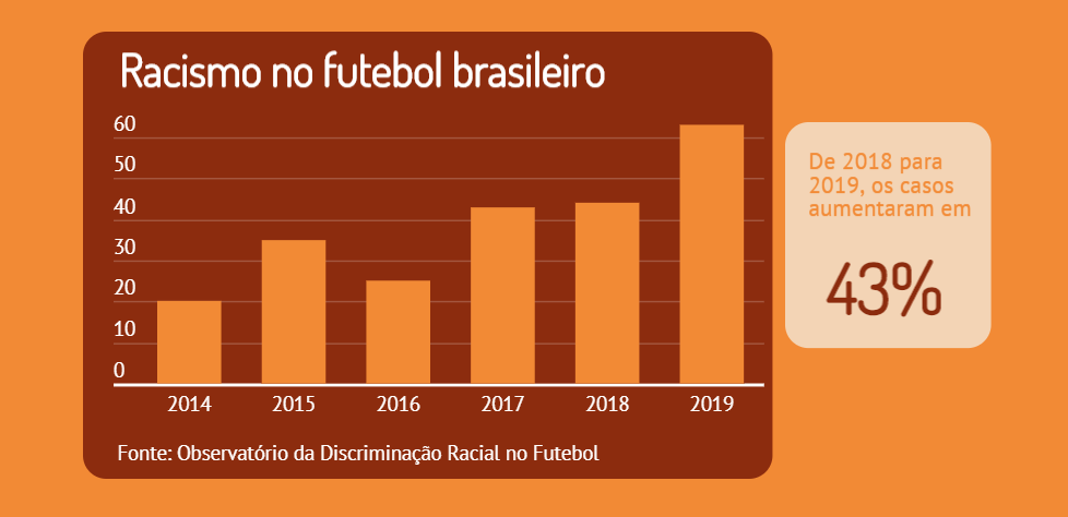 site de aposta que da bonus no cadastro