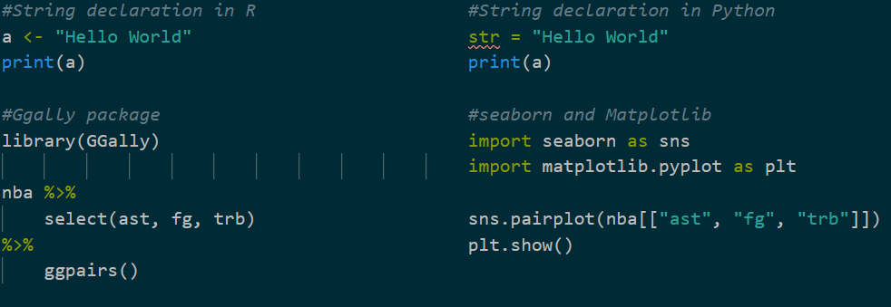 panorama x programming language panorama x programming language