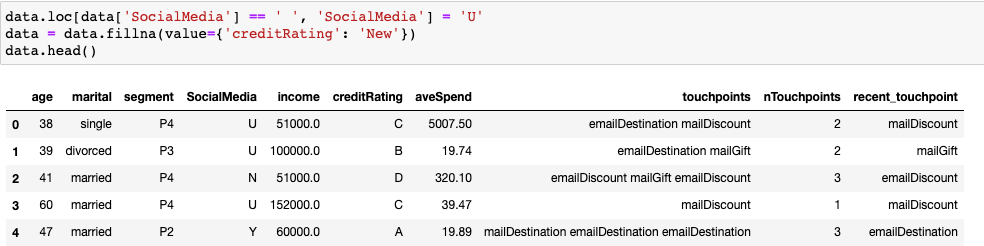 XGBoost for Multi-class Classification | by Ernest Ng | Towards Data ...
