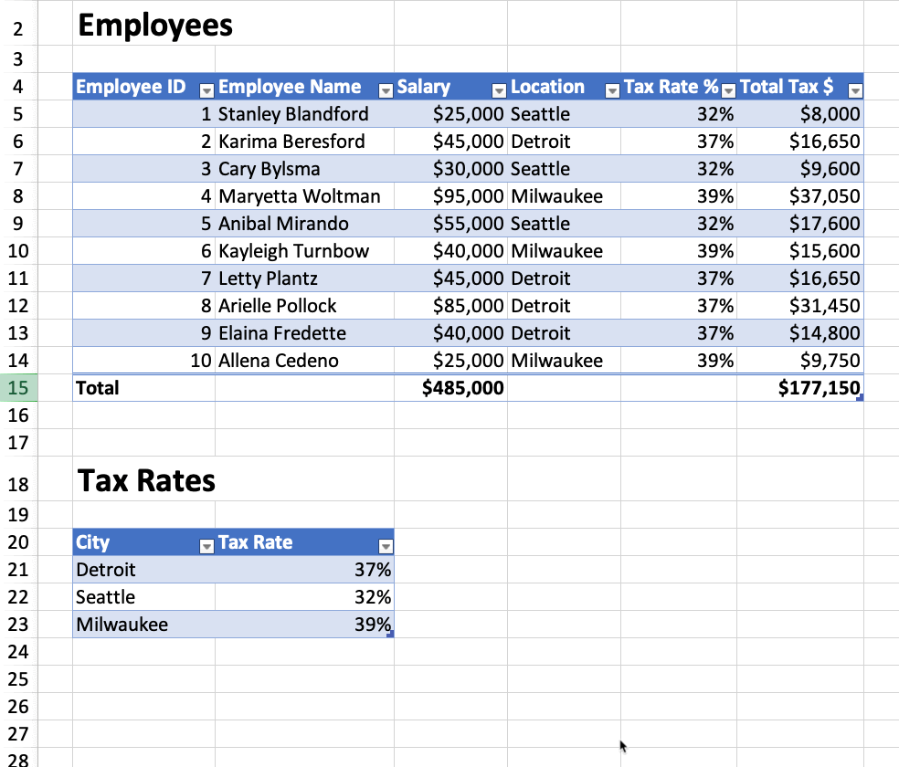 Will You Change Your Mind About Tables Data Coda Blog