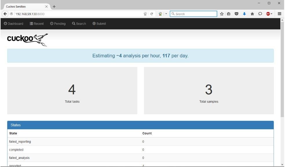 Cuckoo Sandbox Installation Guide by Warunika Amali Medium